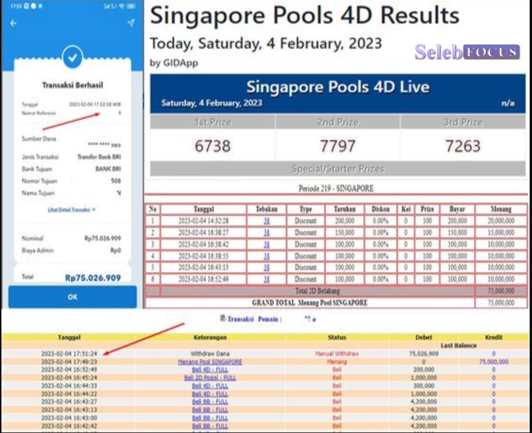 Rahasia Memenangkan Jackpot Togel