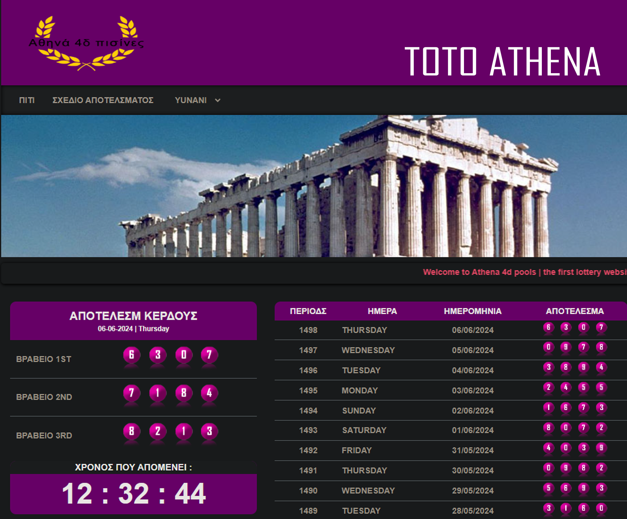 Toto Athena Online: Permainan Judi yang Dilarang di Indonesia